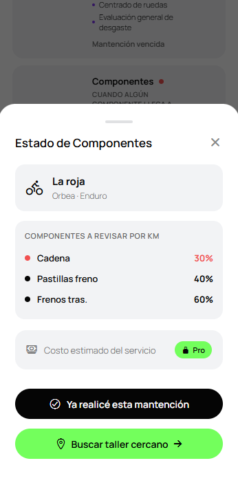 AXIS Estado componentes